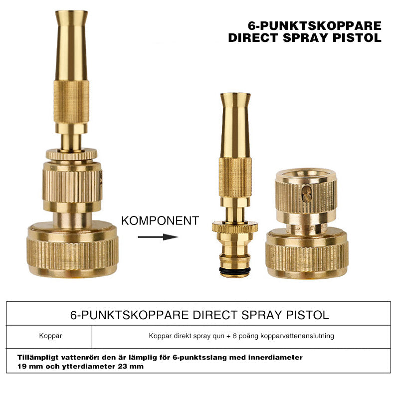 Koppar Sprutpistol